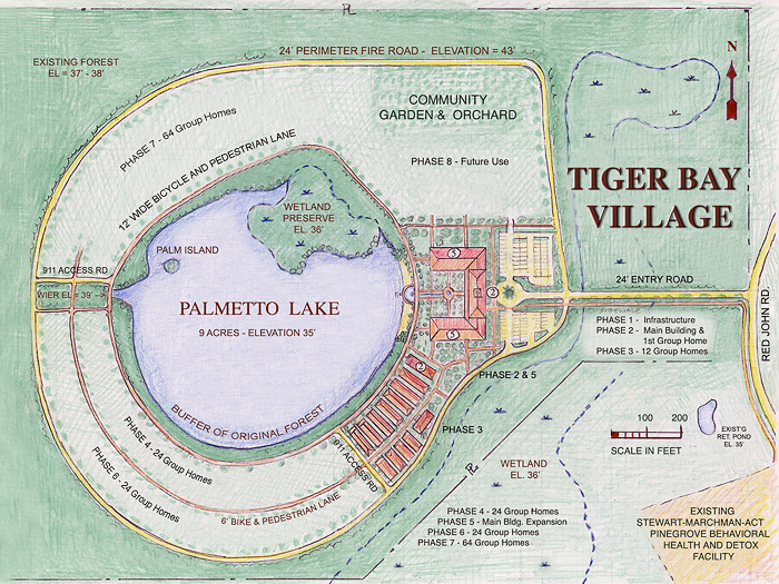 Proposed Tiger Bay Village Site